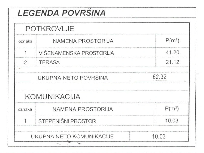 Prodaja III sprata i potkrovlja u strogom centru Niša 4